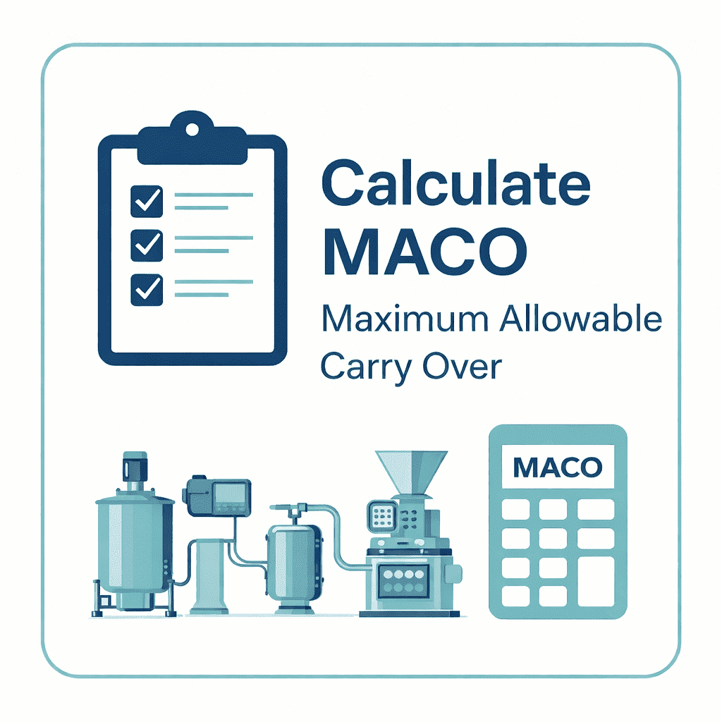 MACO Calculator